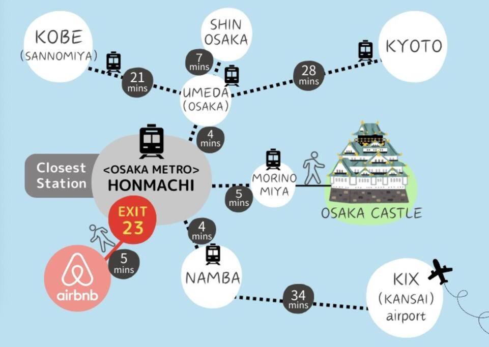 コンフィデンスロン504 * Osaka