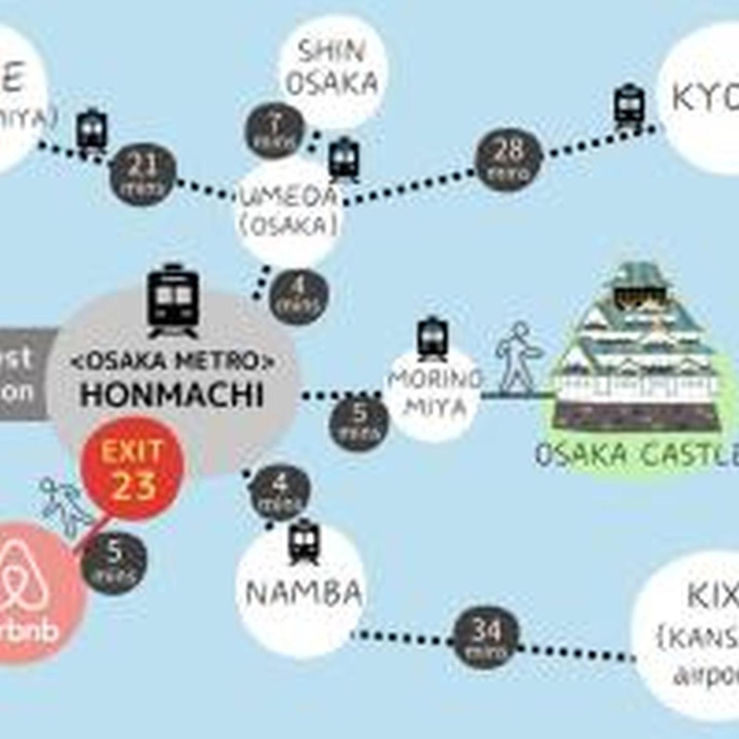 コンフィデンスロン504 Osaka